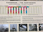Parthenon