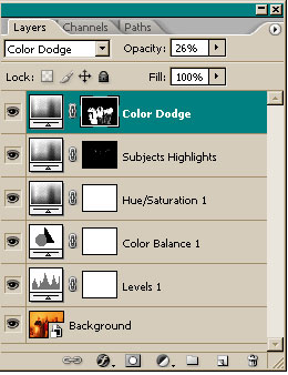 layers (29K)